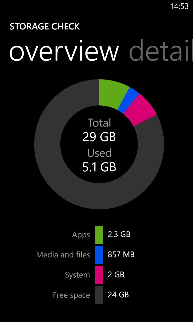 Screenshot, Windows Phone 8 GDR2 walkthrough